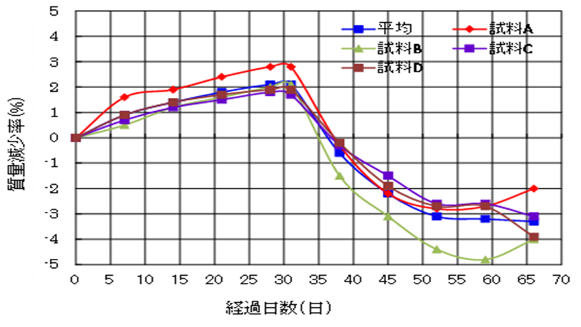 20181105_01