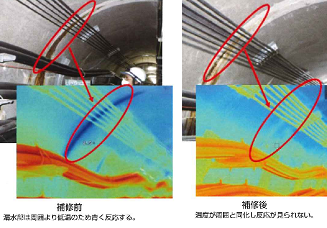 サーモグラフィーによる漏水補修前後の止水効果の確認